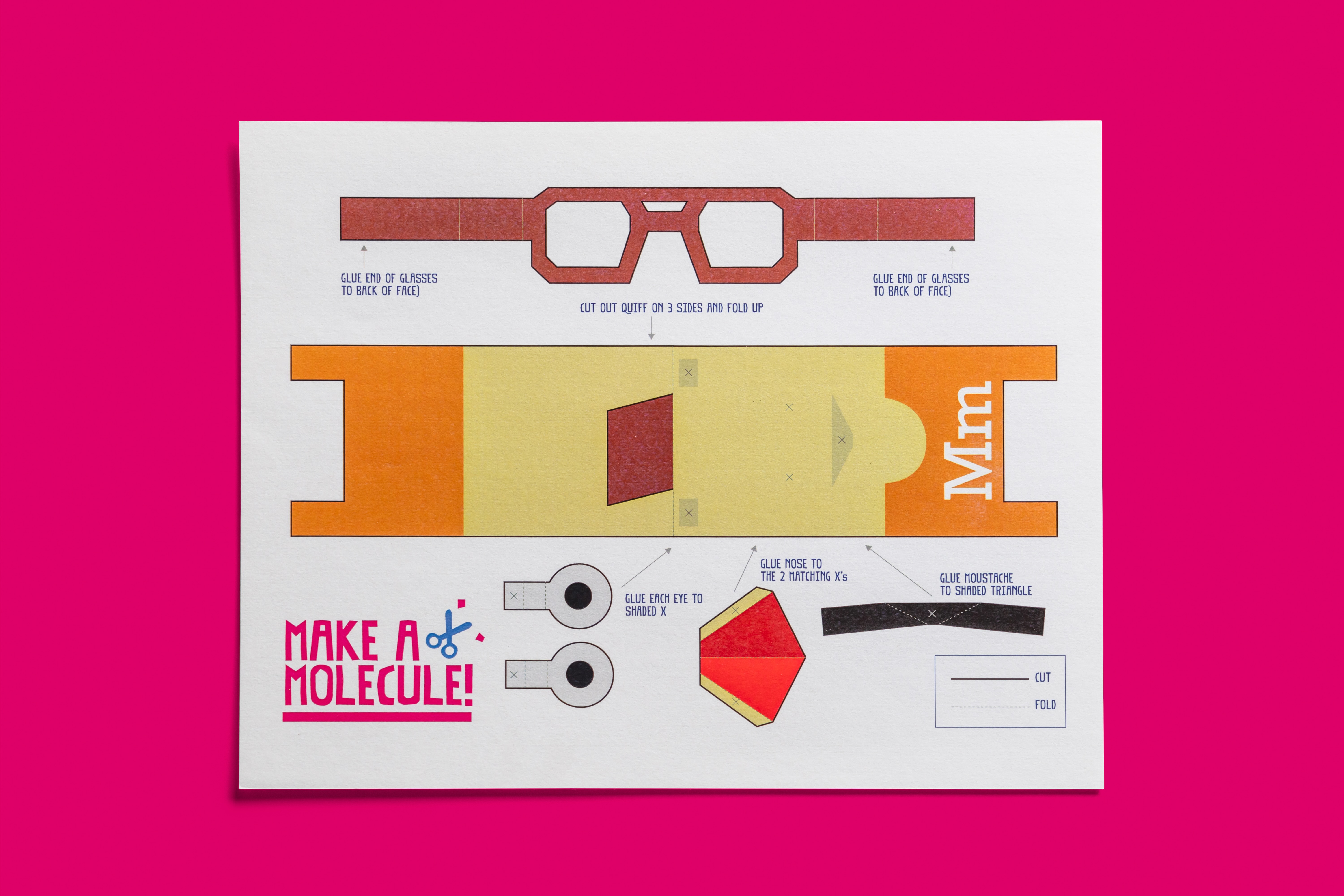 Making Tearaway: Start to finish